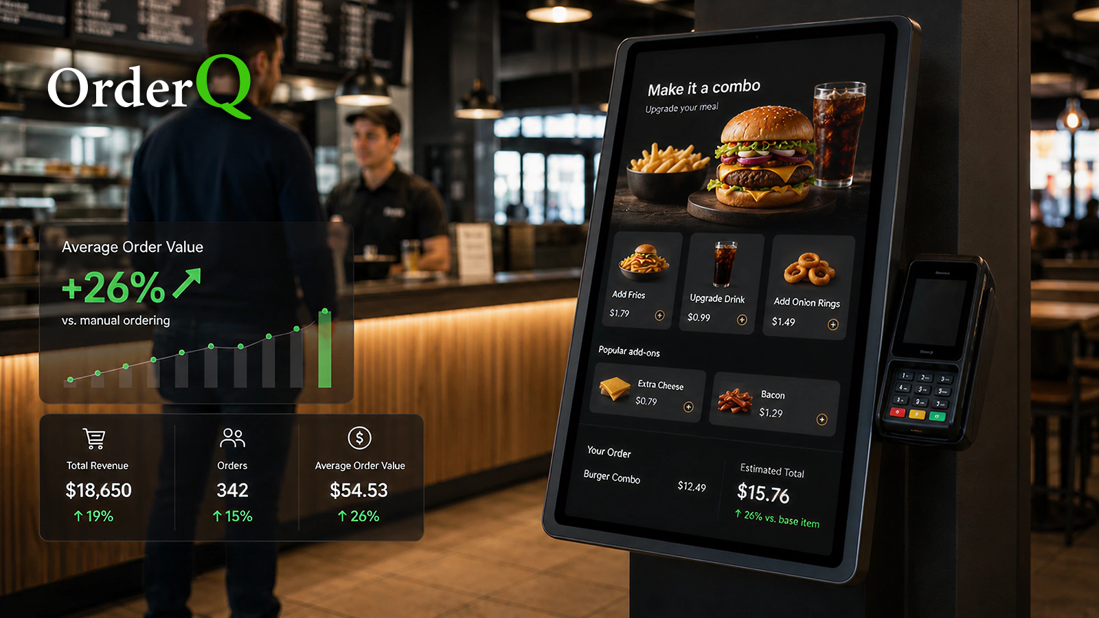 How to Increase Average Order Value with Smart Ordering Systems ...
